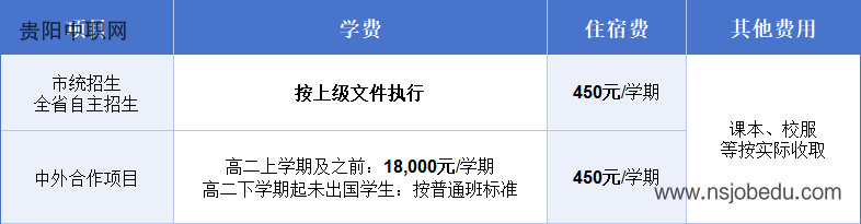 贵州省实验中学2025年招生简章