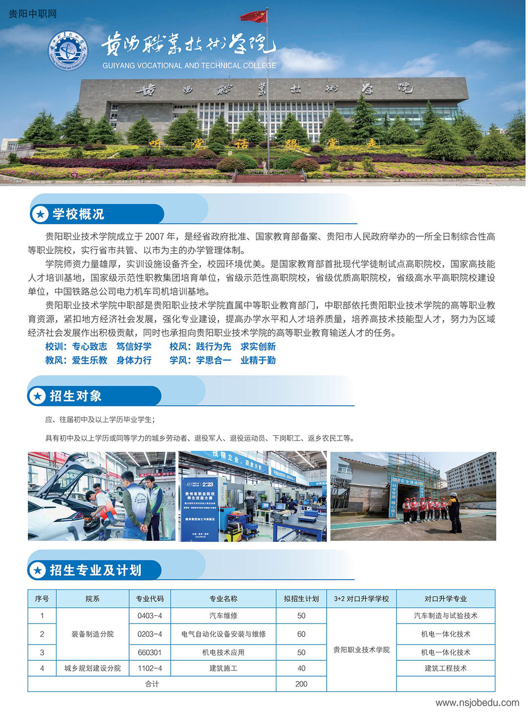 贵阳职业技术学院2025年中职（技工）招生简章