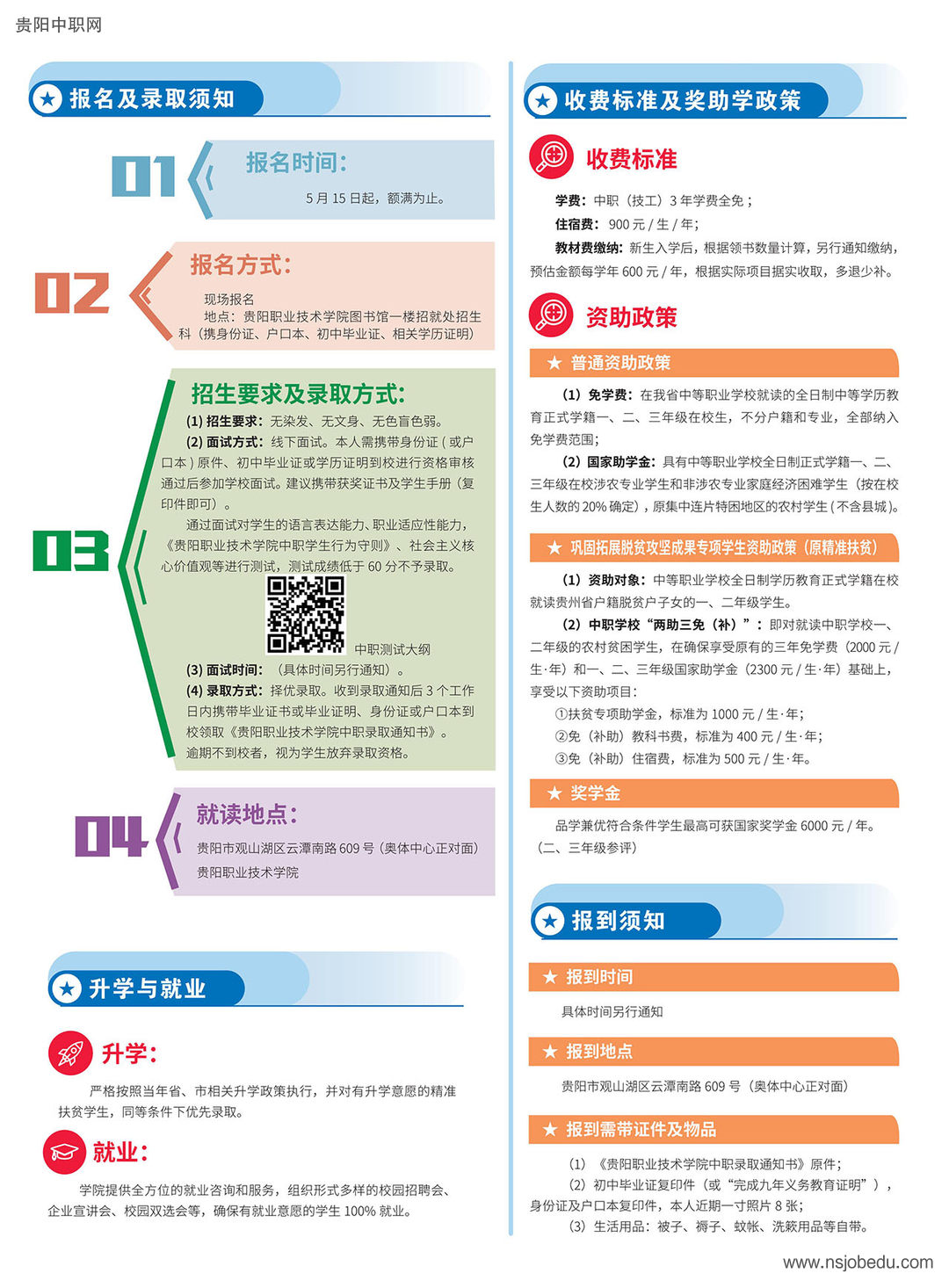 贵阳职业技术学院2025年中职（技工）招生简章
