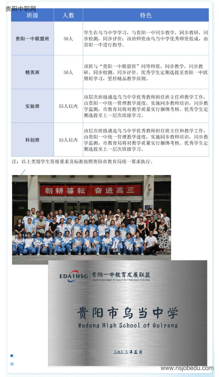 贵阳市乌当中学2025年招生简章