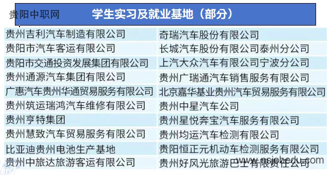 贵阳市交通学校（贵阳市交通技工学校）2025年招生简章