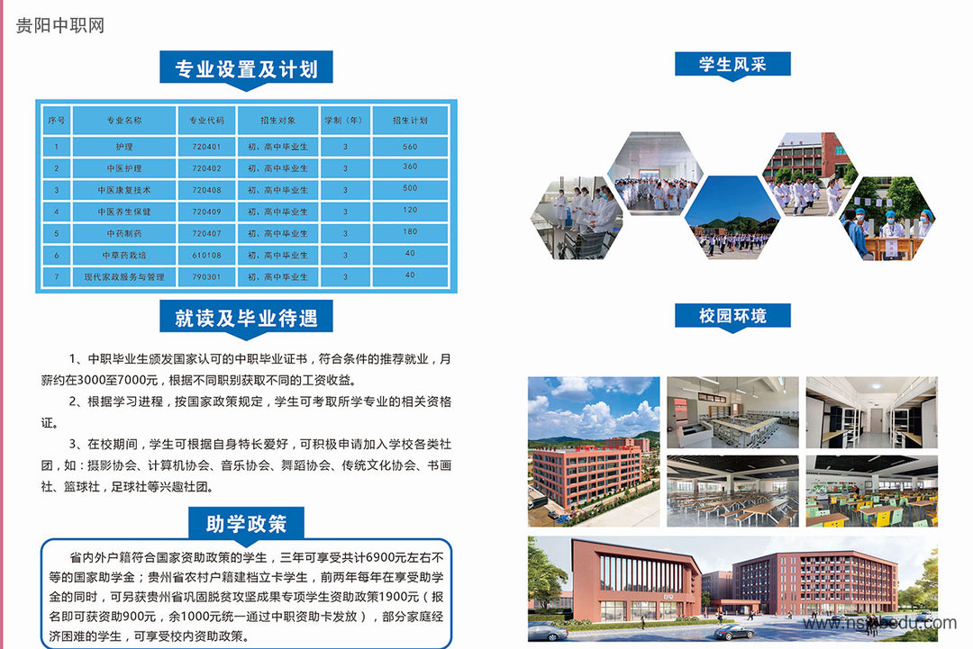 贵阳中天中医药职业学校2025年招生简章