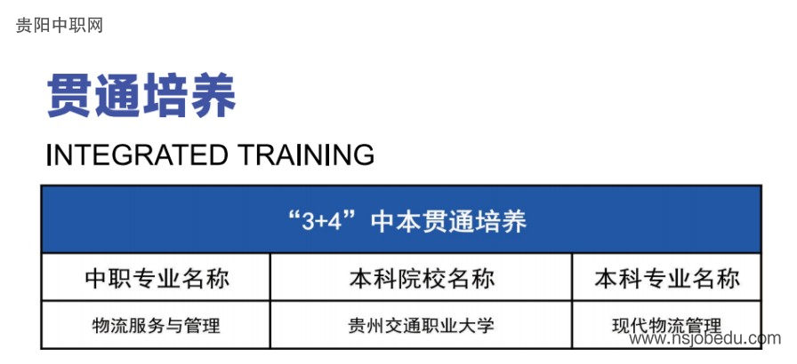 贵阳市经济贸易中等专业学校2025年招生简章