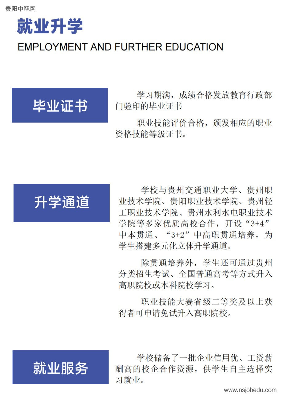 贵阳市经济贸易中等专业学校2025年招生简章