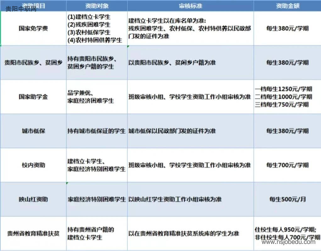 清镇市第四中学2025年招生简章
