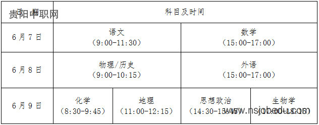 贵州省2026年普通高校招生工作实施细则