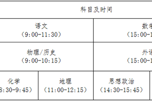 贵州省2026年普通高校招生工作实施细则