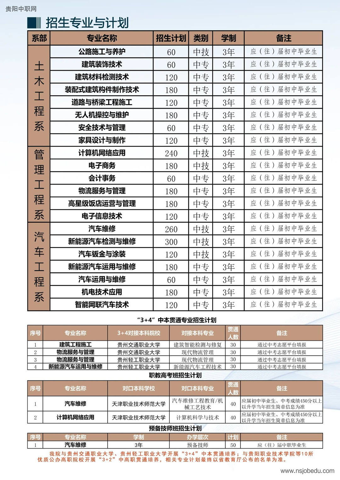 贵州交通技师学院（贵州省交通运输学校）2026招生简章