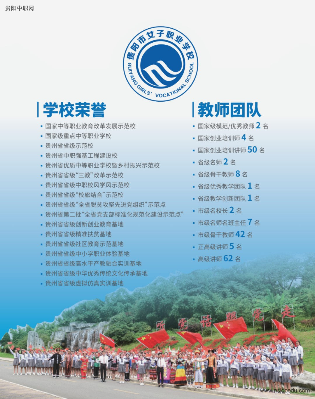 贵阳市女子职业学校2026年招生简章