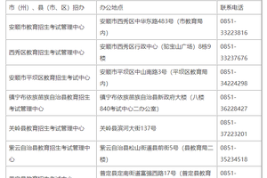 安顺市招生考试院（处室）联系电话