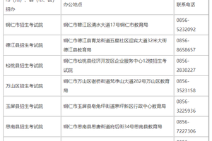 铜仁市招生考试院（处室）联系电话