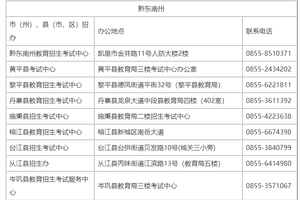 黔东南州招生考试院（处室）联系电话