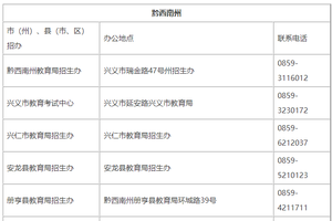 黔西南州招生考试院（处室）联系电话