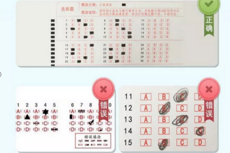 贵州省2026年高考温馨提示