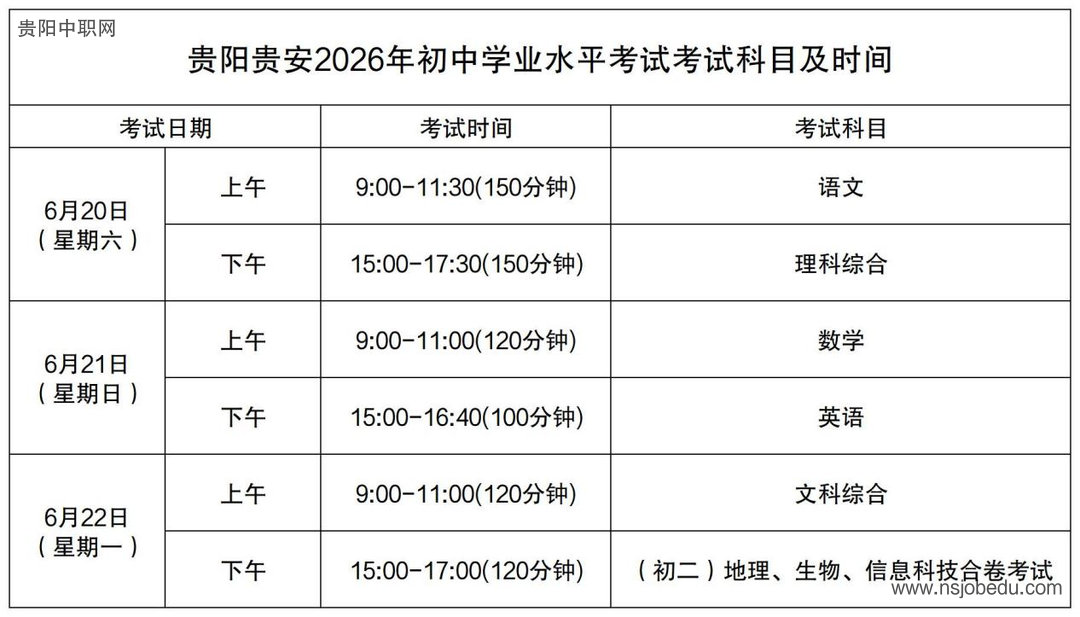 致贵阳贵安2026年中考学子的一封信