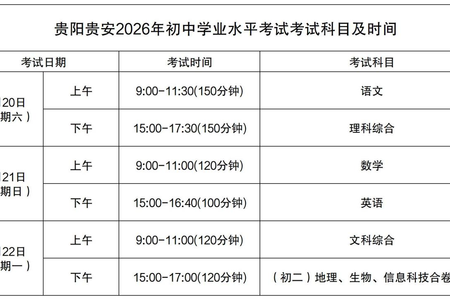 致贵阳贵安2026年中考学子的一封信