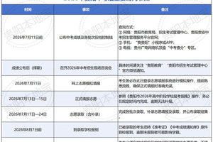 2026年贵阳中考正式志愿填报（时间+入口）